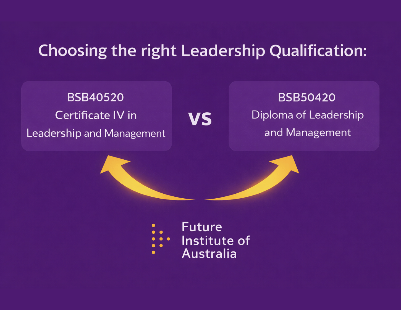 Choosing the right Leadership Qualification: BSB40520 Certificate IV in Leadership and Management vs BSB50420 Diploma of Leadership and Management